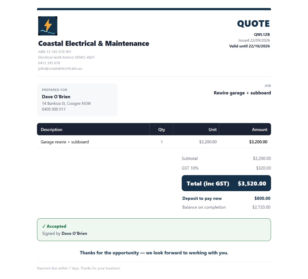 A sample quote from Yamate: Coastal Electrical's logo, a garage rewire, GST, the deposit and the customer's signature